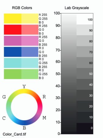 Экранная цветопроба | Профиль принтера Epson L800 для сублимационной печати на чехлах
