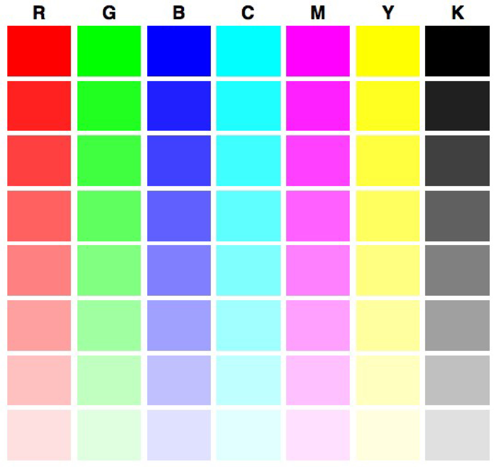 Красочные таблицы. Тестовая страница для принтера Epson l800. Тест принтера Эпсон 6 цветов. Тест принтера Эпсон 4 цвета. Проверочная таблица цветов для принтера Эпсон.