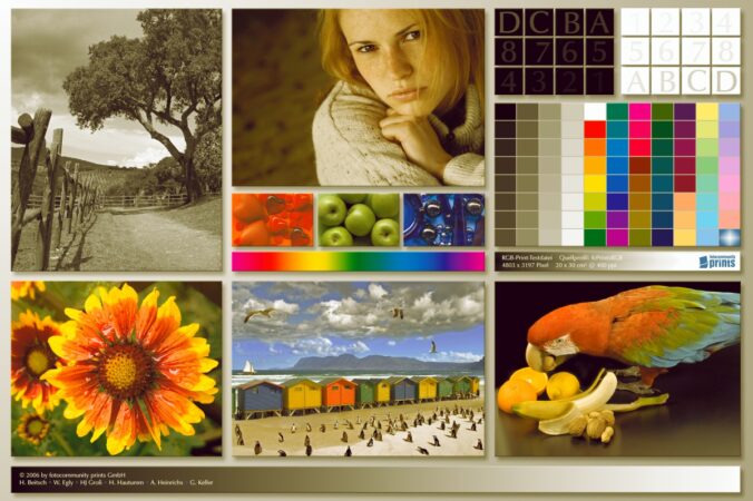 Цветовой профиль принтера Canon PIXMA iX6840 | Имитация печати без профиля