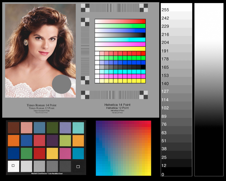 Цветовой профиль принтера Epson L110 | Оригинал